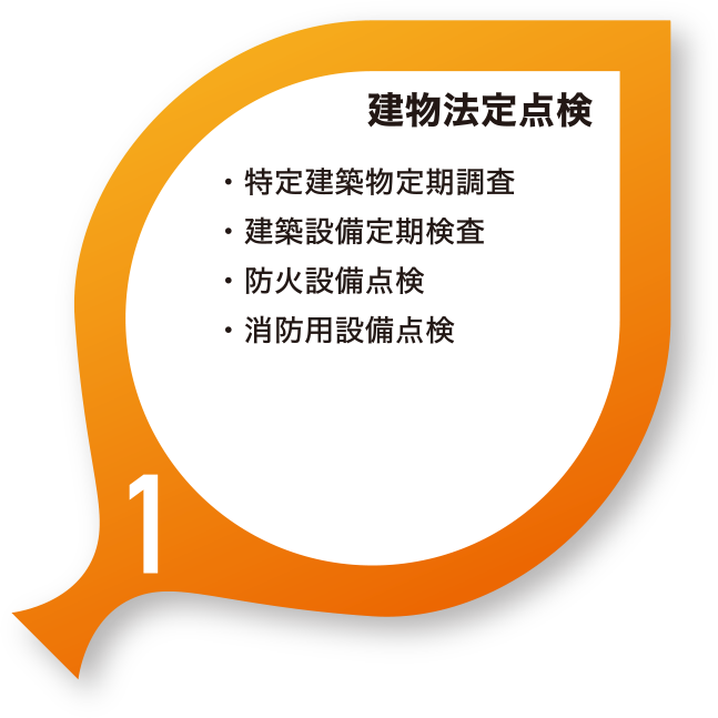 建物法点検