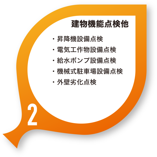 建物機能点検他